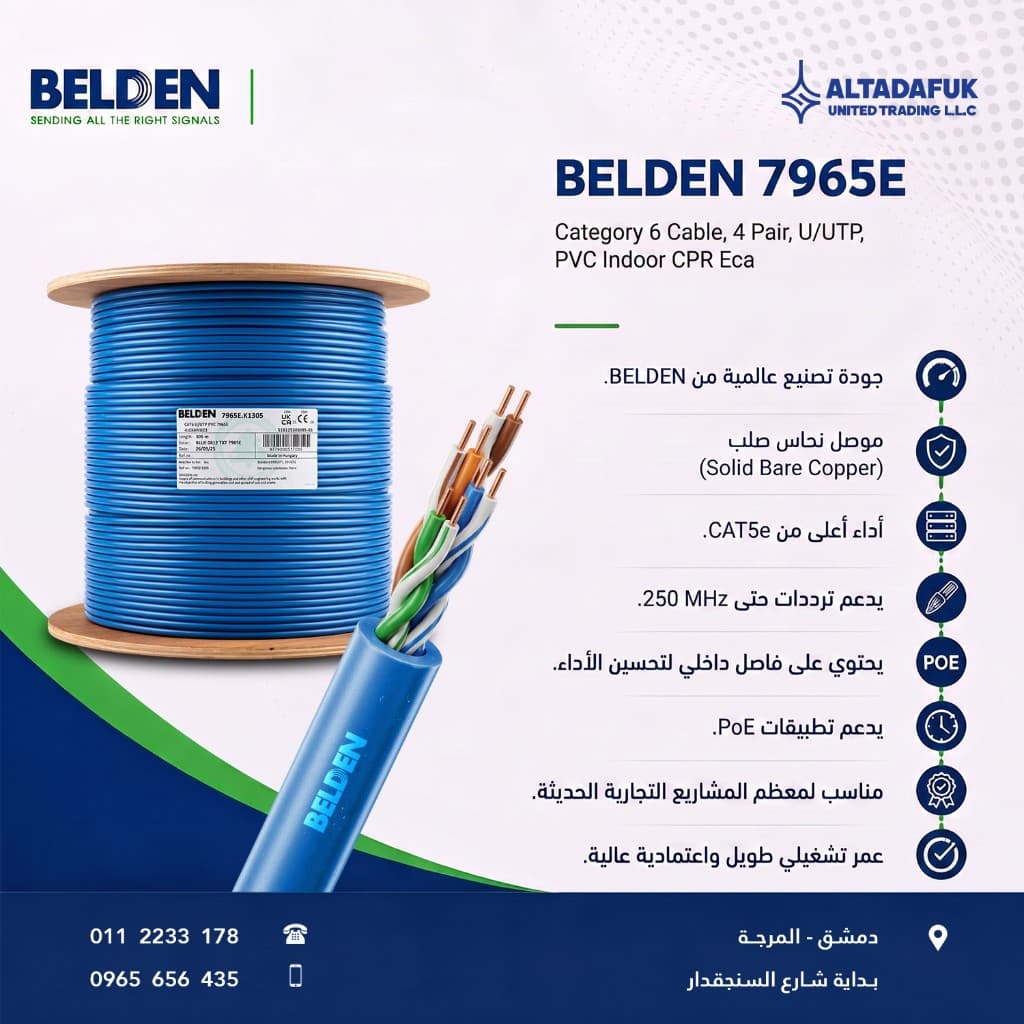CAT6 UTP — BELDEN 7965E